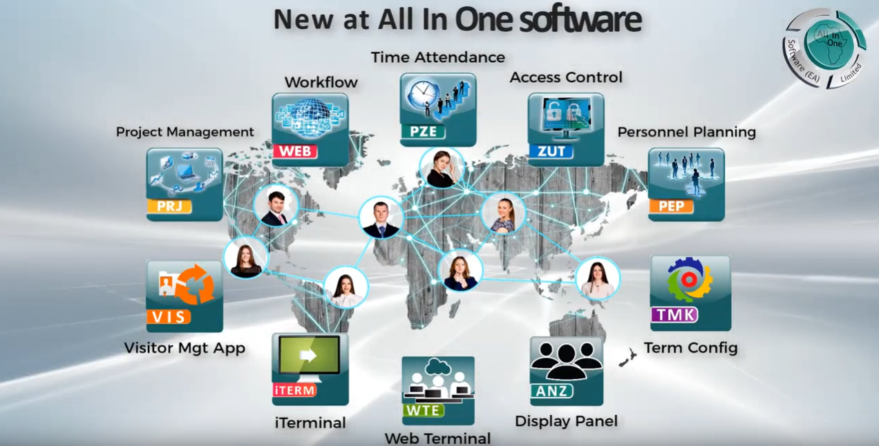 Krutec Software
